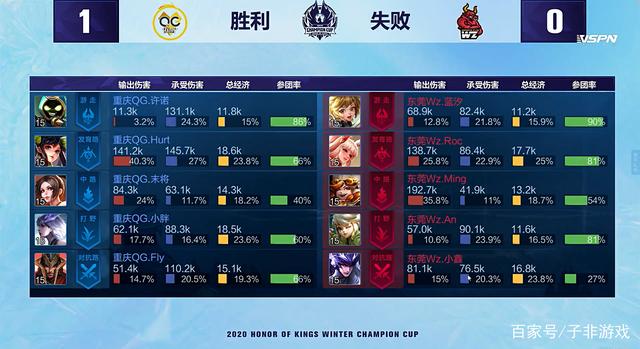 坚实基础 坚实基础