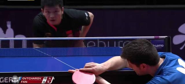 未来展望 未来展望