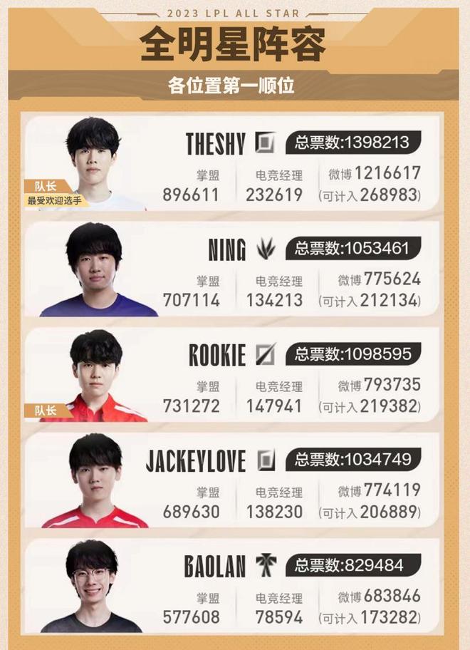 彰显着企业 彰显着企业