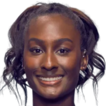 路跑联赛运 路跑联赛运