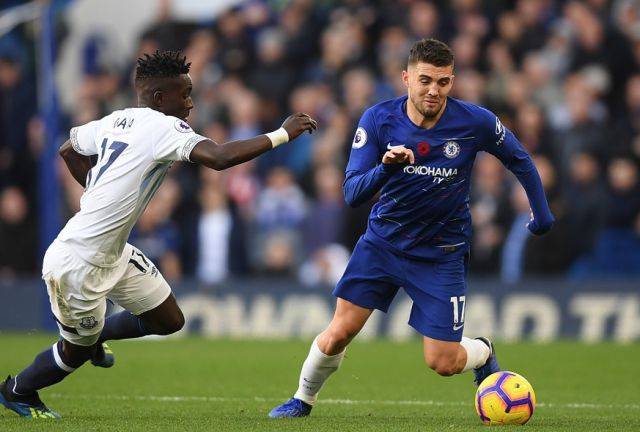 跨产品留存 跨产品留存